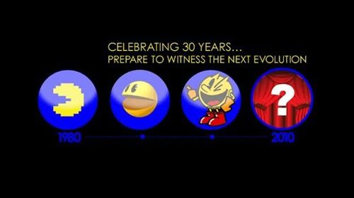 Evolution Of Pacman