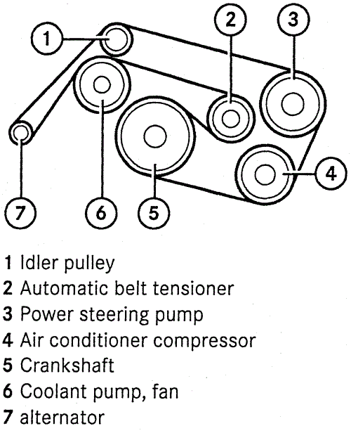 belt%20pulley%20routing_zpsongpi6gm.gif