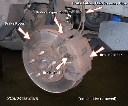 removing rotors from toyota sienna #7