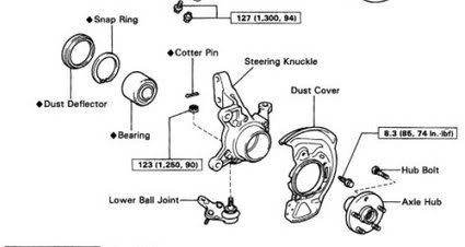 1990 Toyota camry front wheel bearing
