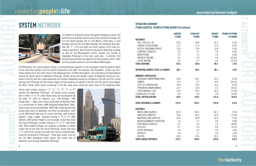 annual-report-layout_Page_4.png