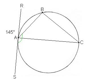 circle geometry spitting