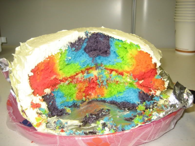 Rainbow Cake innards