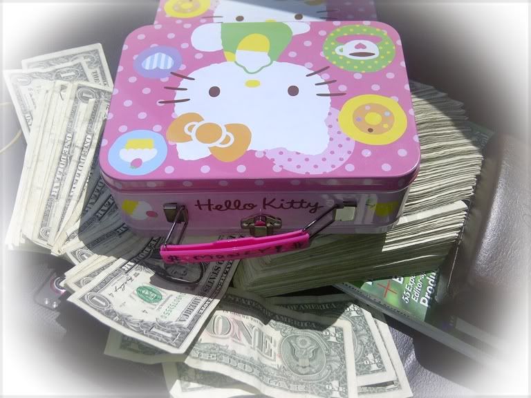 hello Kitty lunchbox on pile of money