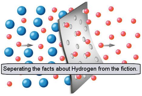 The lie of the 'Hydrogen Economy'