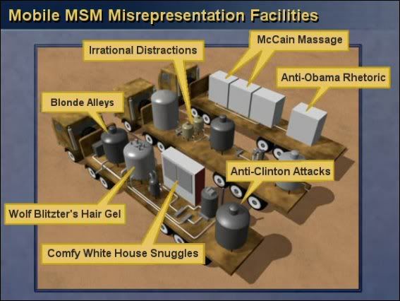 Mobile MSM Misrepresentation Facilities