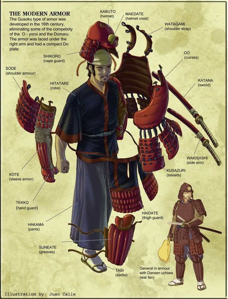 Samurai_Do_maru_armor_piece.jpg