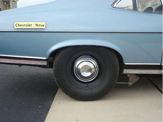 copo wheels