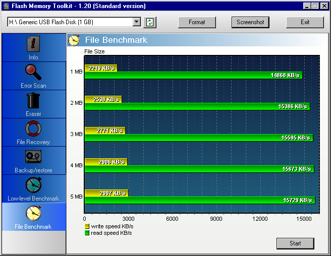 file_bench_GenericUSBFlashDisk.png