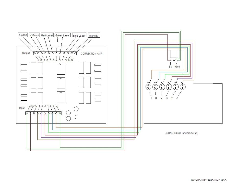 SoundcardDACWiringDiagram.jpg