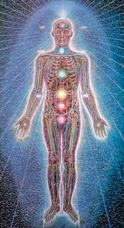 Psychic Energy System
