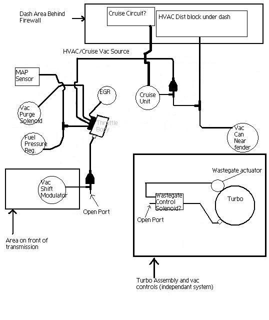 vacdiagram.jpg